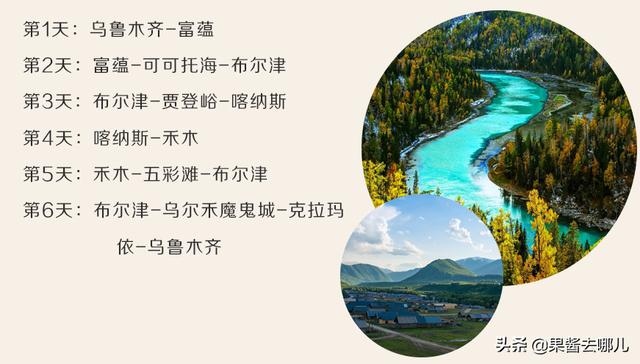 新疆都有哪些旅游勝地？